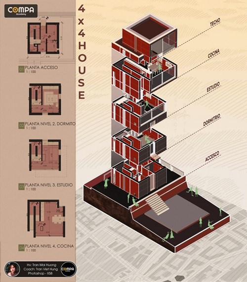 Học viên Trần Mai Hương